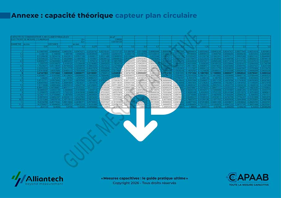 mesures capacitives 14 annexe capacite theorique capteur plan circulaire