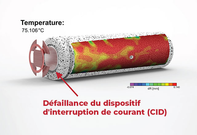 tests batteries lithium ion dic 1